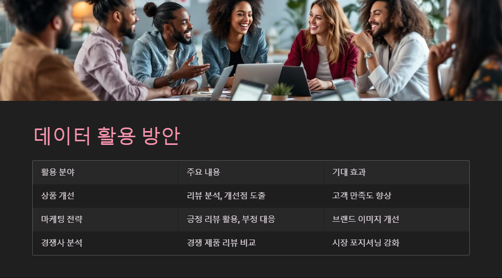 데이터분석