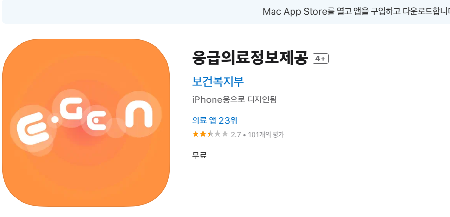 부산 설날 명절 연휴 진료하는 병원, 약국, 응급실 찾는 방법