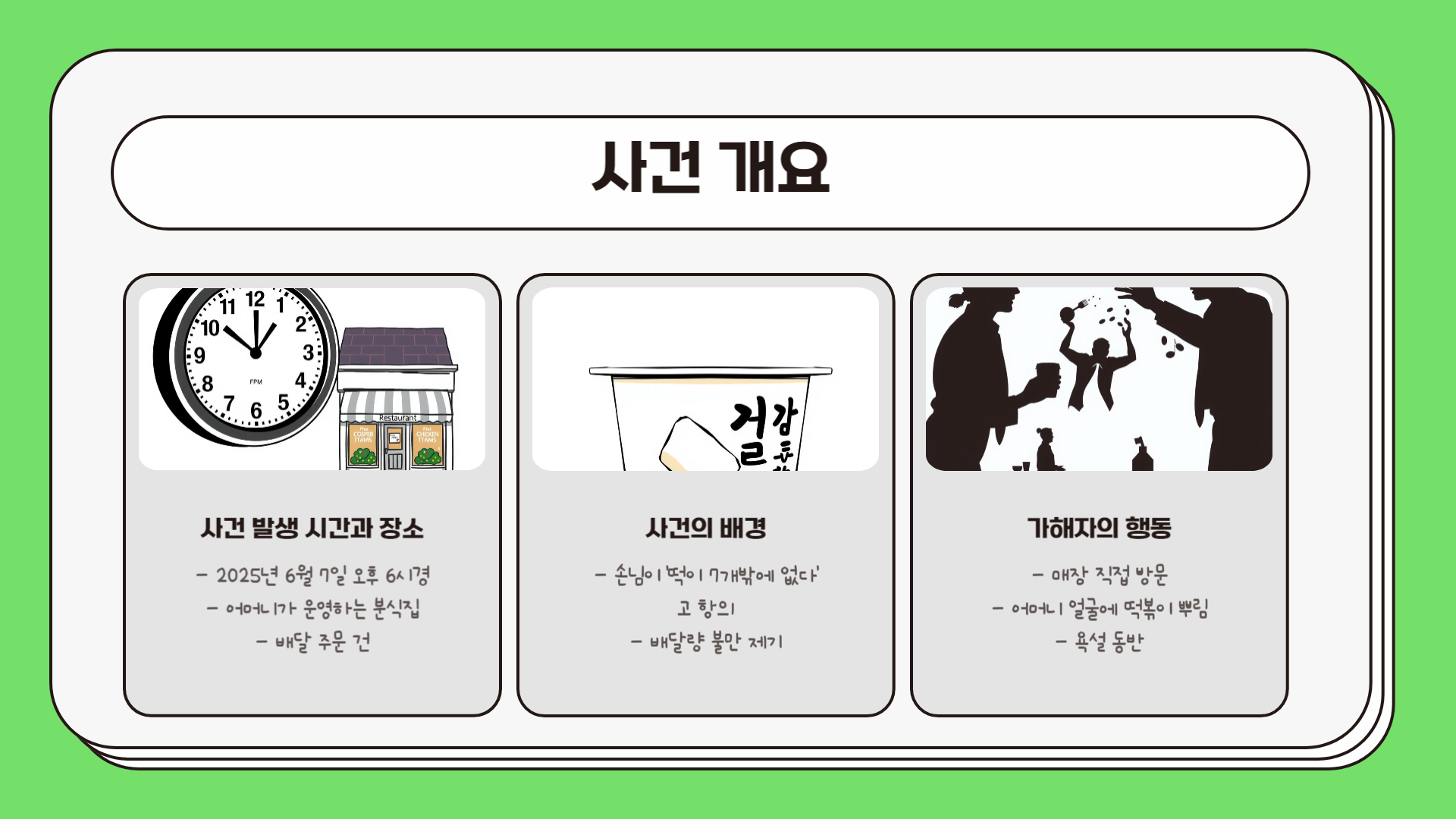 사건 개요