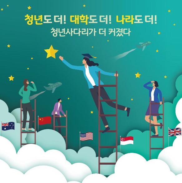 경기청년 사다리 프로그램 2025