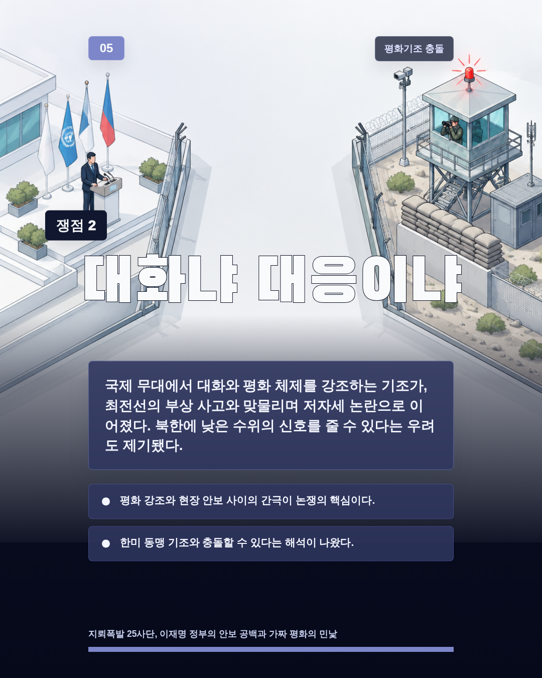 대화냐 대응이냐