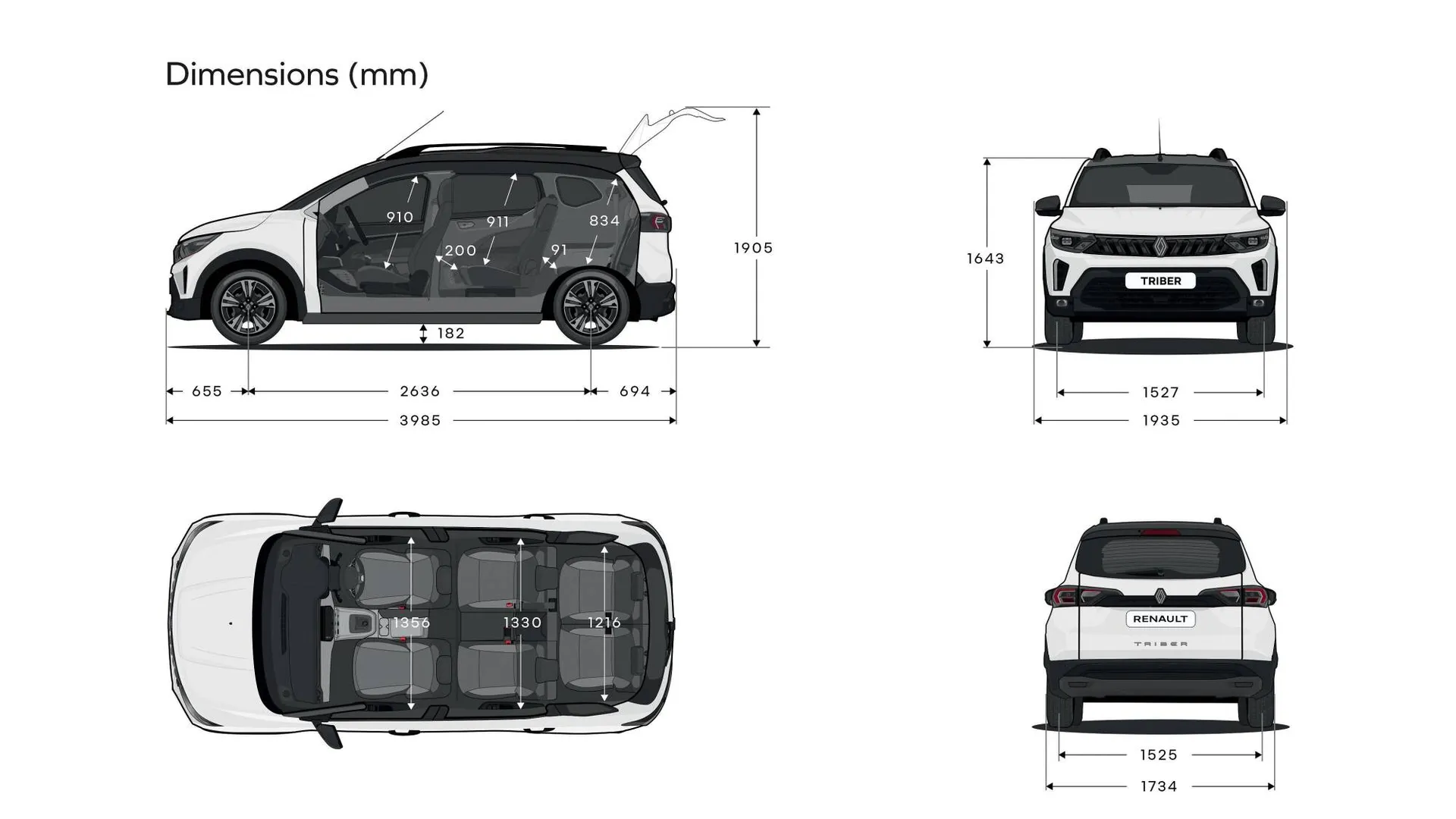 르노 트라이버 차량 이미지