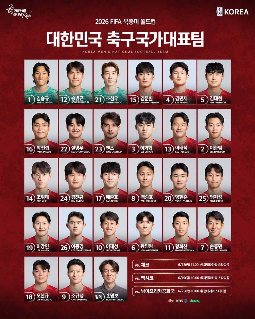 북중미 월드컵 한국 멕시코 피파랭킹 전적 라인업