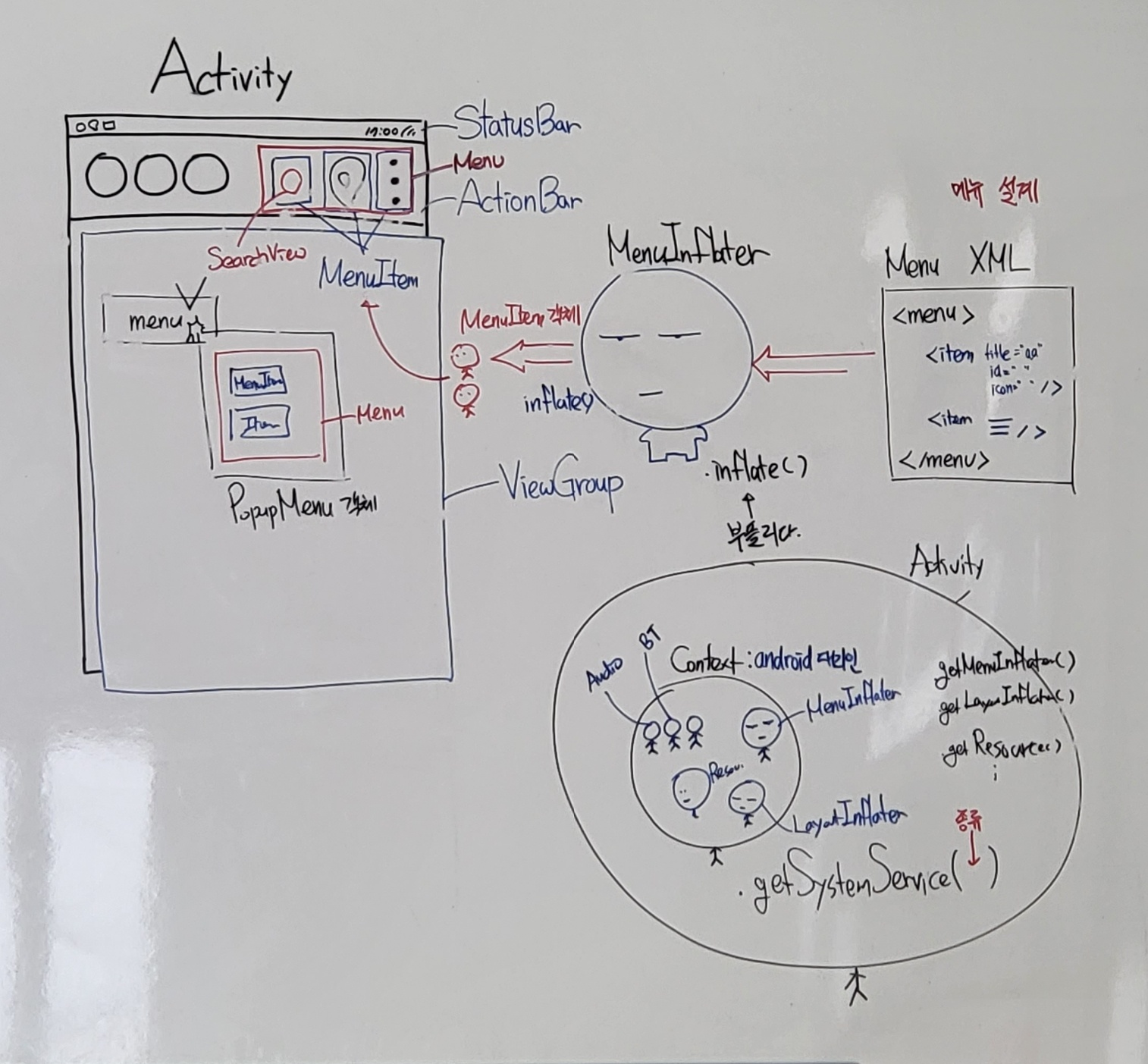 etc-image-5