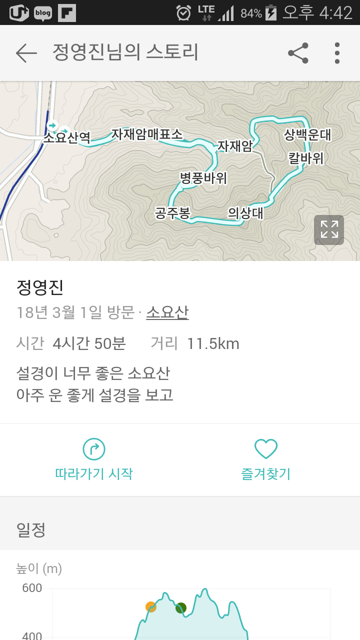 100대 명산 등산하기 스무번째 동두천 소요산 기암절벽, 울창한 숲, 사찰과 계곡, 사계절 변하는 풍경