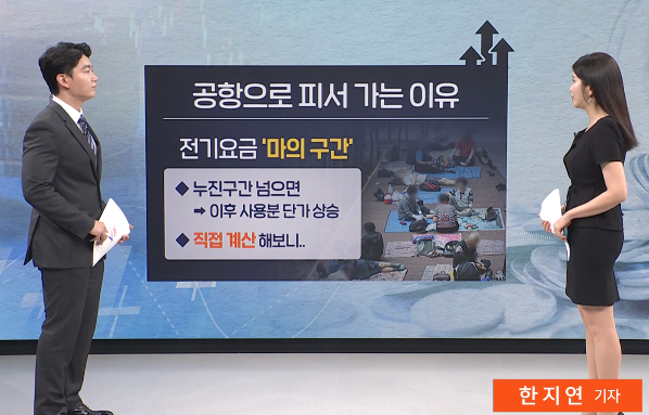 SBS NEWS