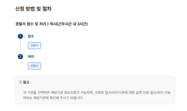 교통사고 사실확인원 발급