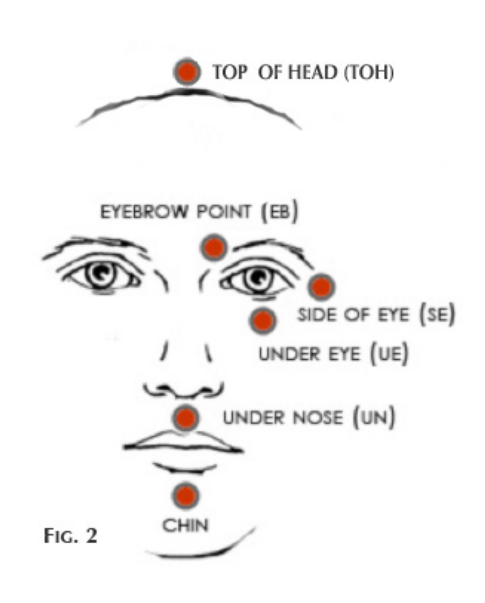 감정자유기법 두드리기