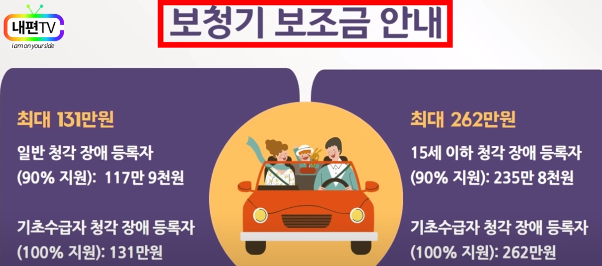 노인 보청기 보조금 지원 안내