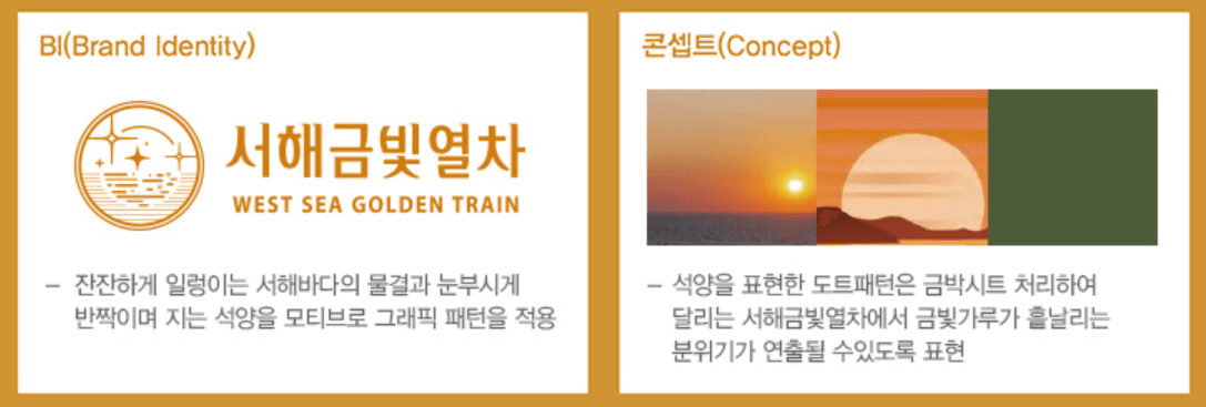 서해금빛열차 온돌 마루