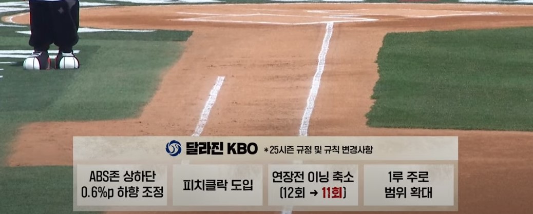 2025 프로야구 개막전