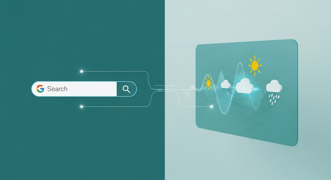 구글 검색 정보 기반으로 날씨 그래픽을 생성하는 AI 시스템의 개념도