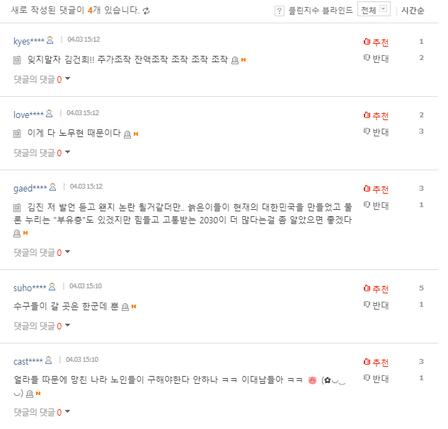 김진 막말 온라인 반응