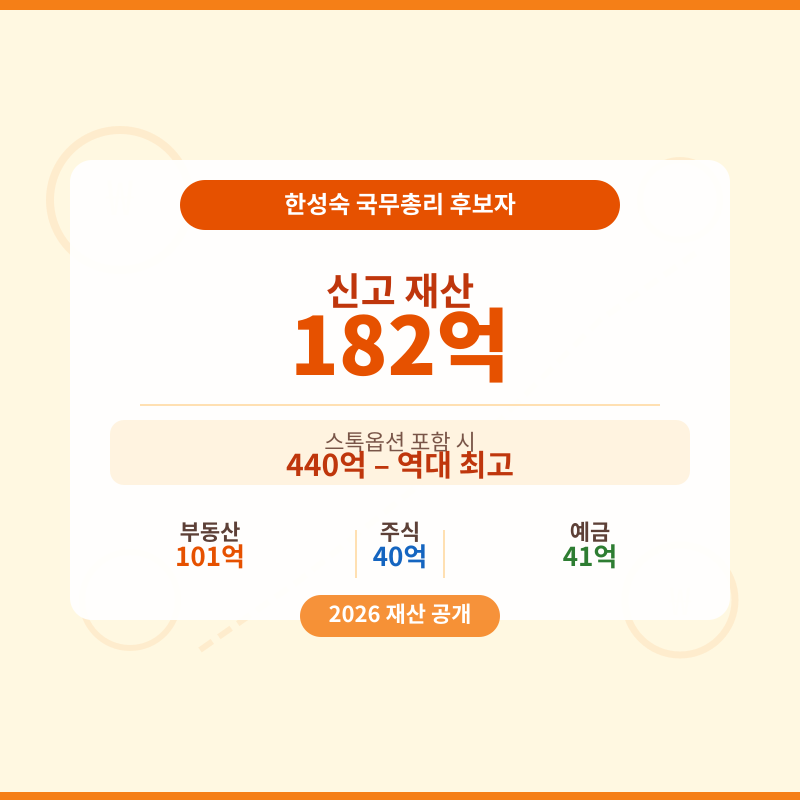 한성숙 총리 후보자 관련 포스터 이미지