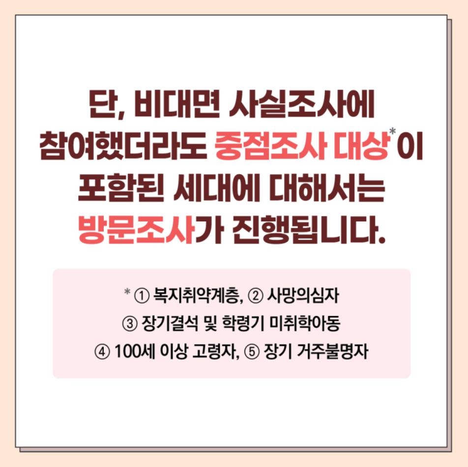 비대면 주민등록 사실조사