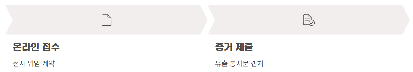 단계1-2