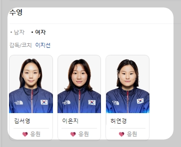 파리올림픽 수영 선수2