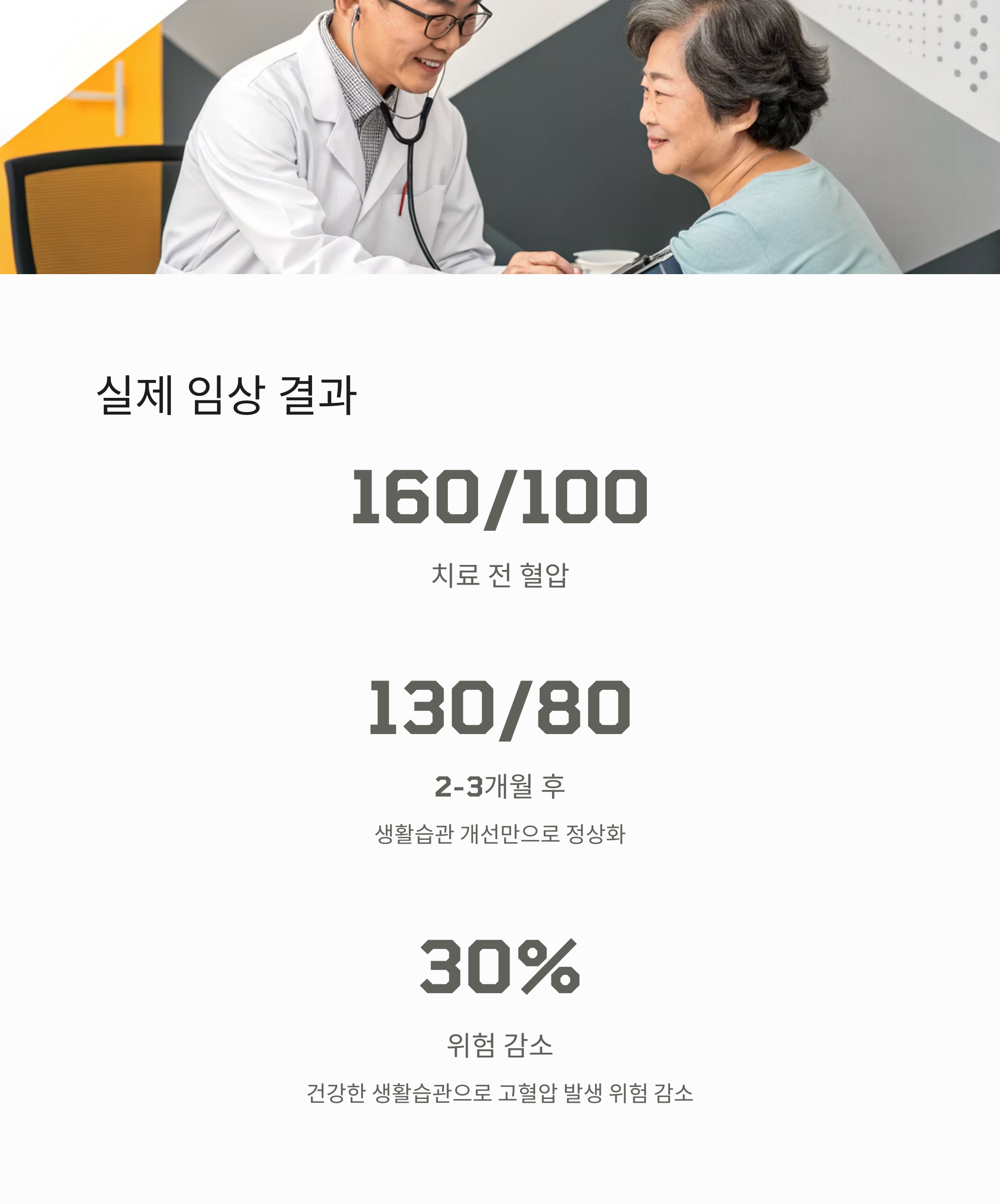 실제 임상 결과