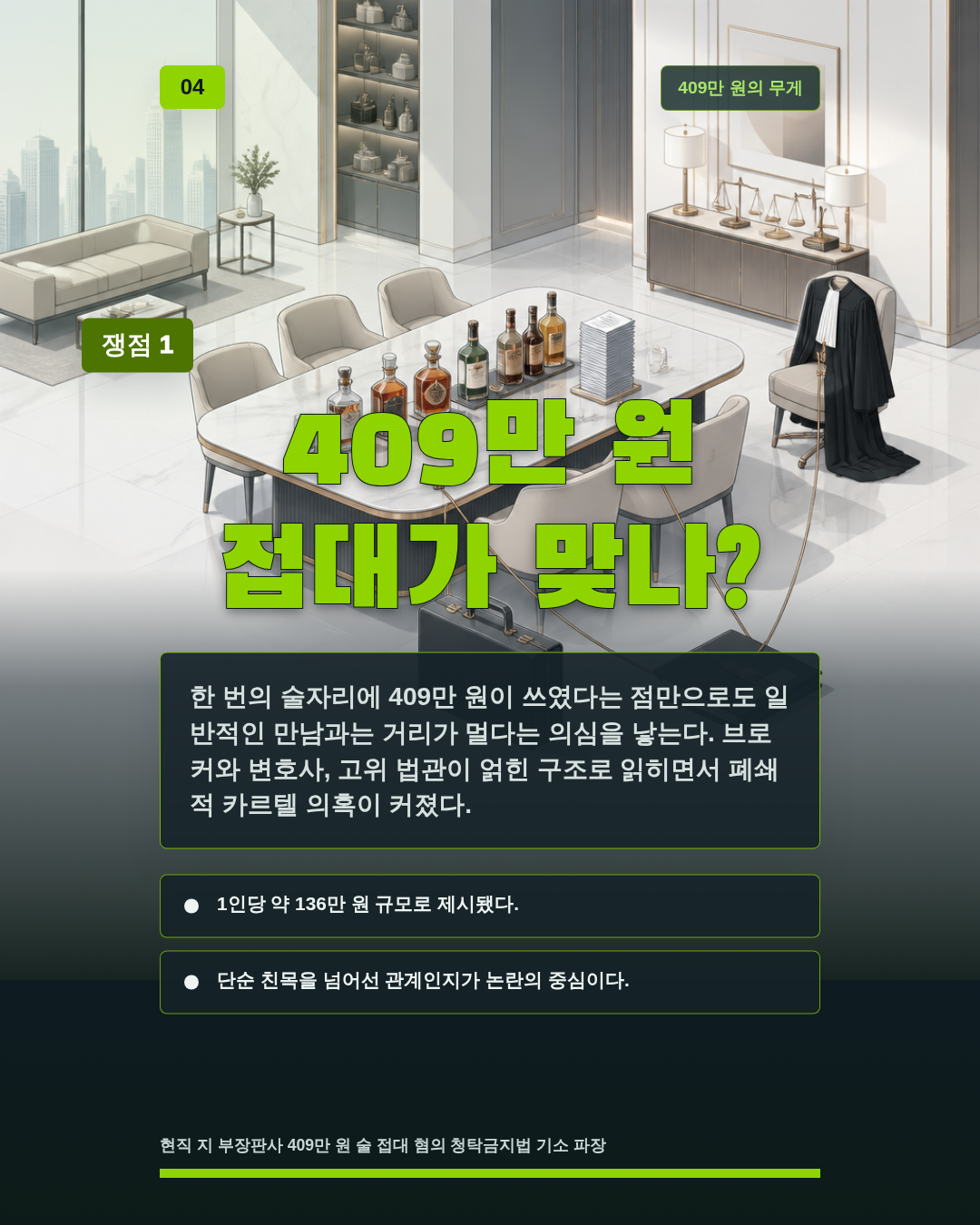 409만 원 접대가 맞나?
