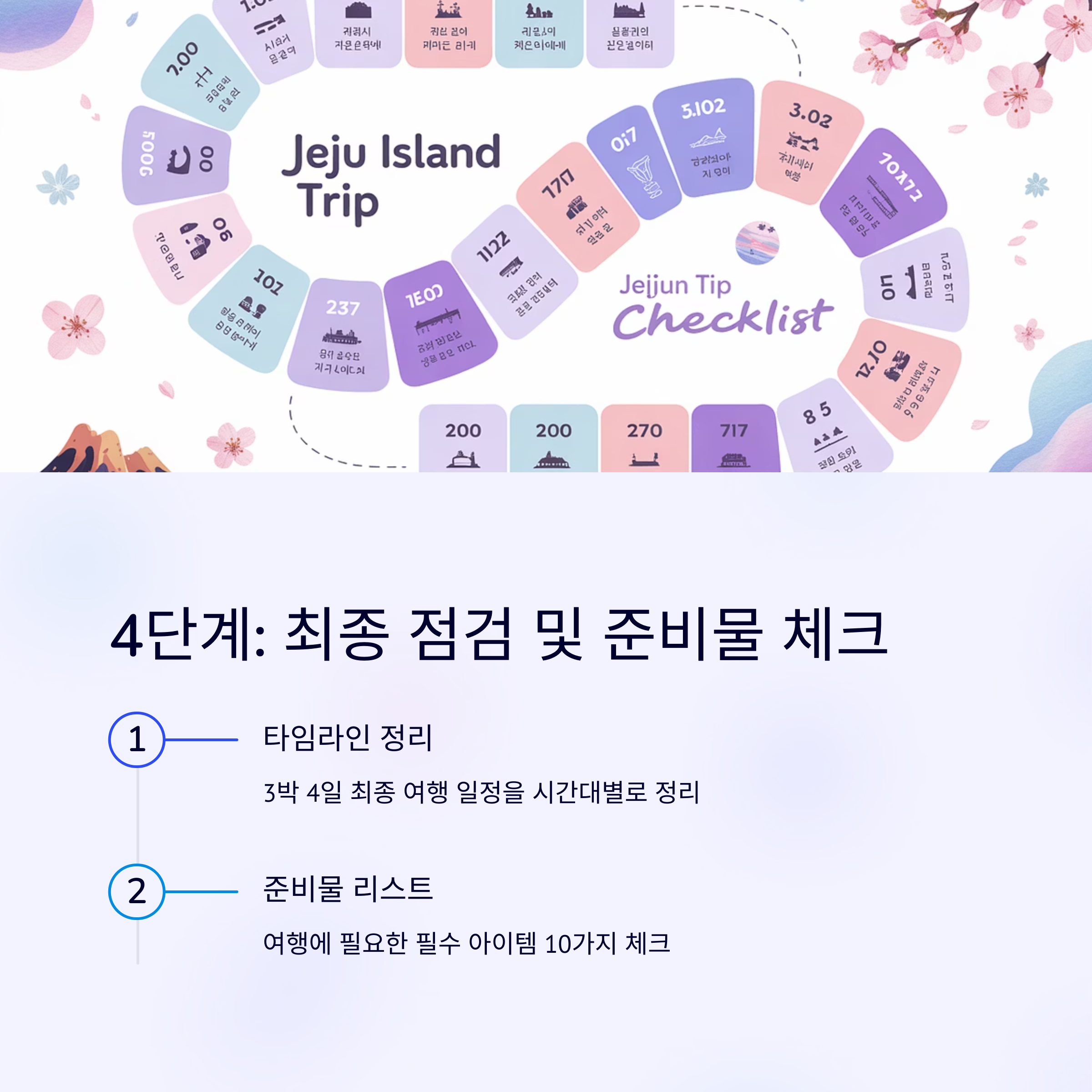 AI 여행비서_준비물 체크