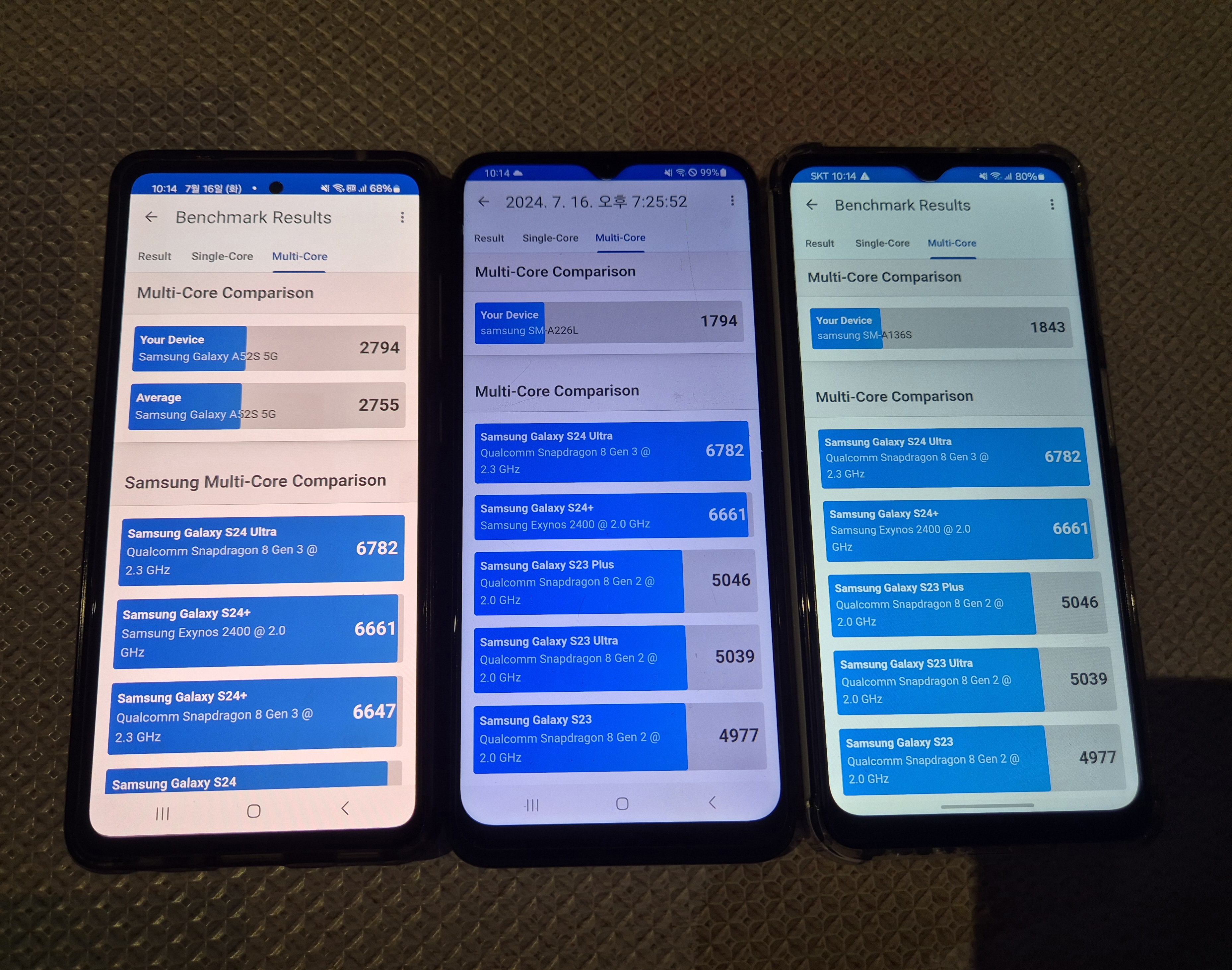 갤럭시A52S, 버디1, 와이드6 긱벤치6 멀티 점수 결과
