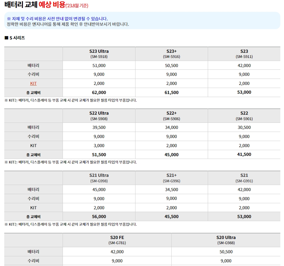갤럭시 S시리즈 배터리 교체 가격표 및 유의사항
