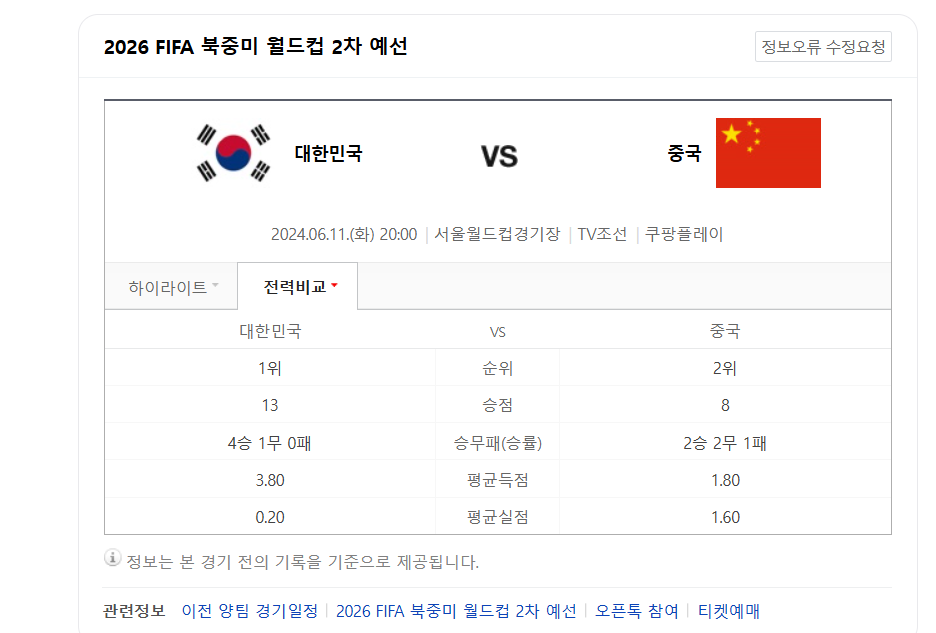 대한민국 중국 중계 일정