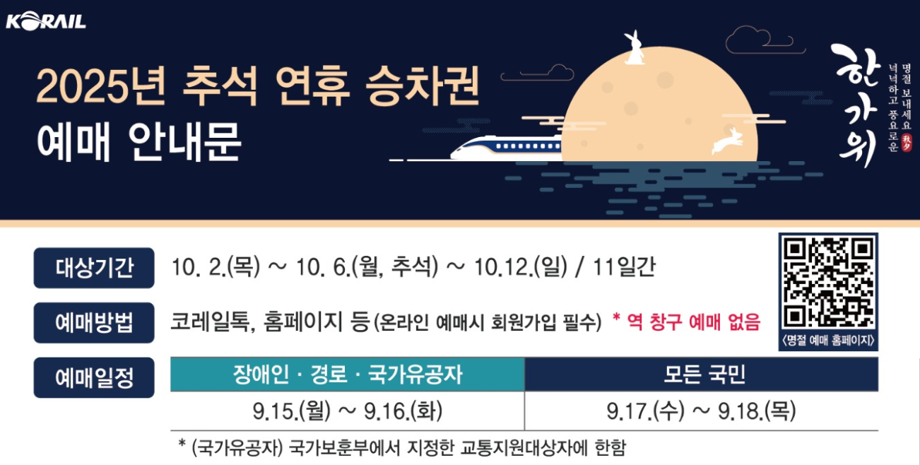 2025추석ktx기차표예매