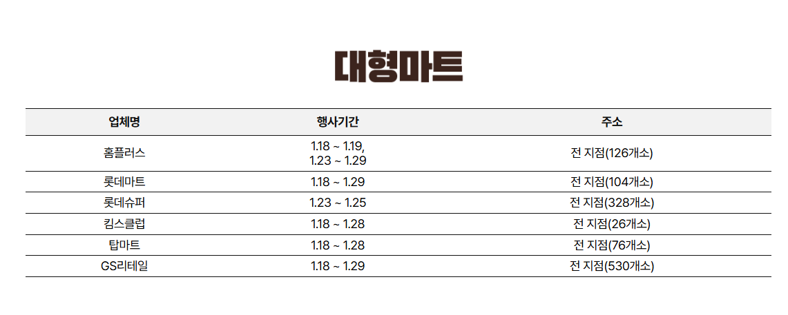 6시내고향 한우세일 소프라이즈