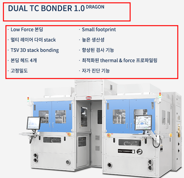 HBM 반도체