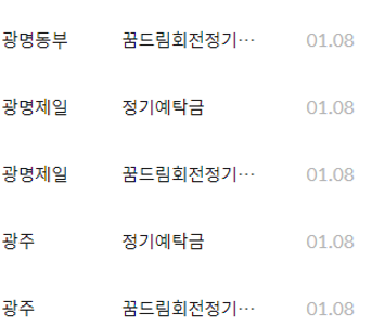 새마을금고 예금금리