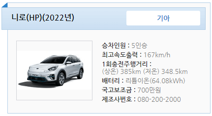 전기차 보조금 지급 현황 기준 조건 신청방법