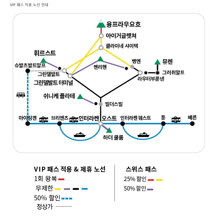 VIP-패스-이용-노선-안내-<동신항운>