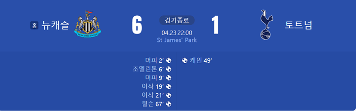 토트넘 vs 뉴캐슬 경기 결과 사진