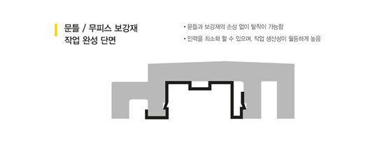 나호테크