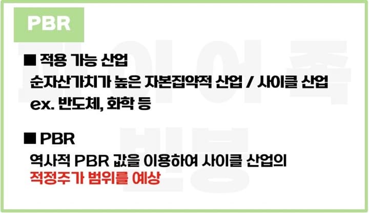 4-PBR-적정주가-계산