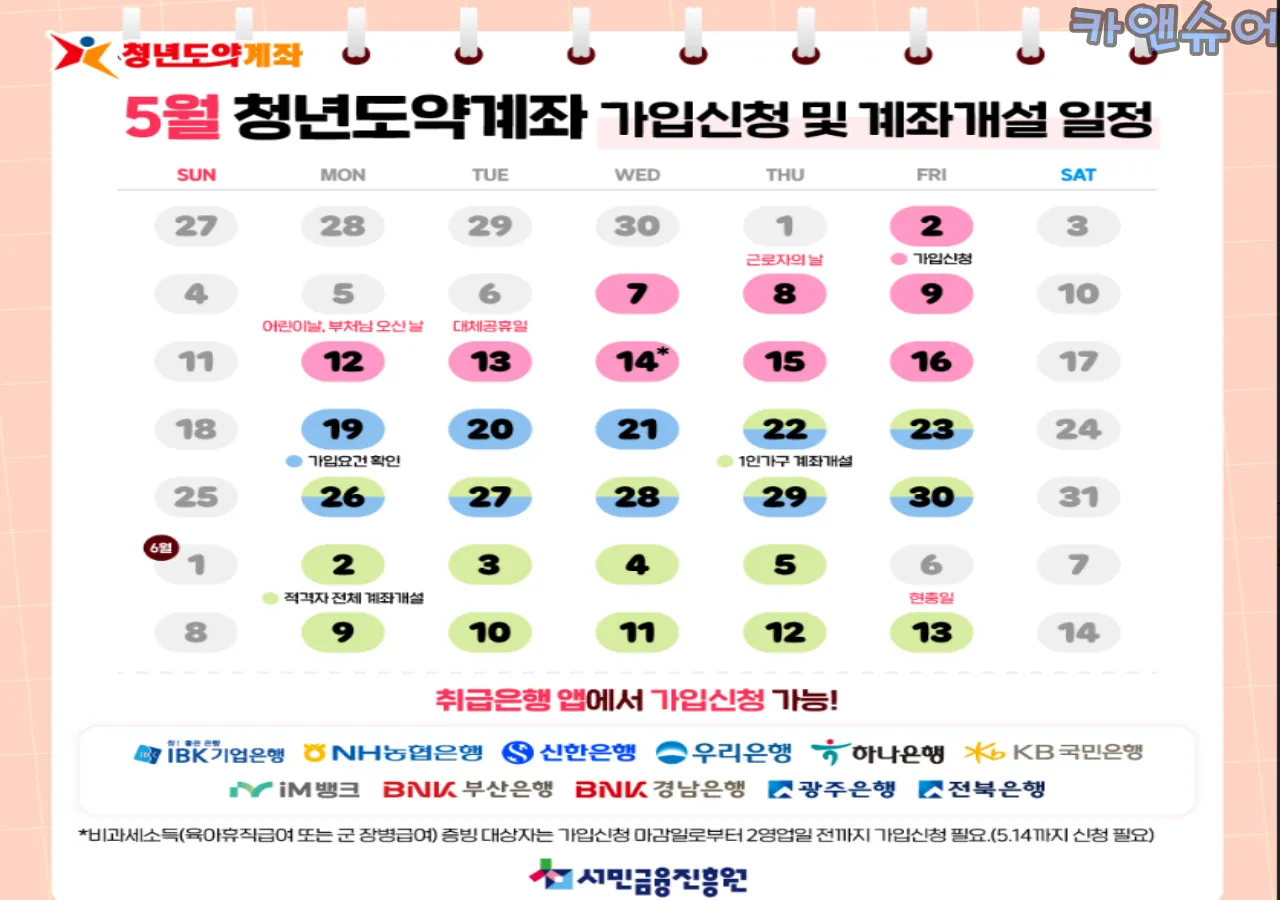 청년도약계좌-서민금융진흥원-일정-기간-캘린더