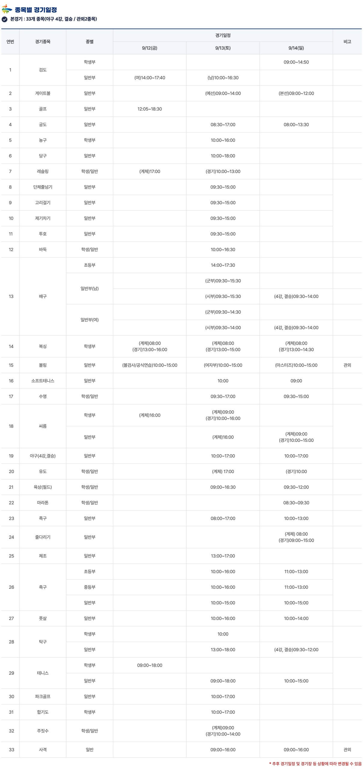 제62회 전북특별자치도민체육대회 경기일정 주요행사 초대가수 안내