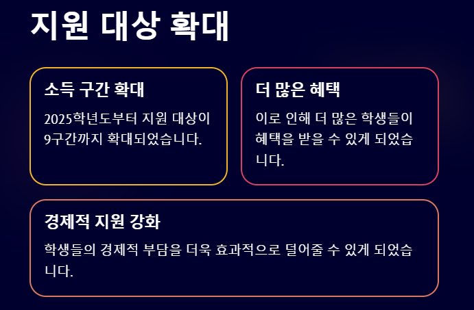 신입생 국가장학금 신청방법 꿀팁과 절차 안내