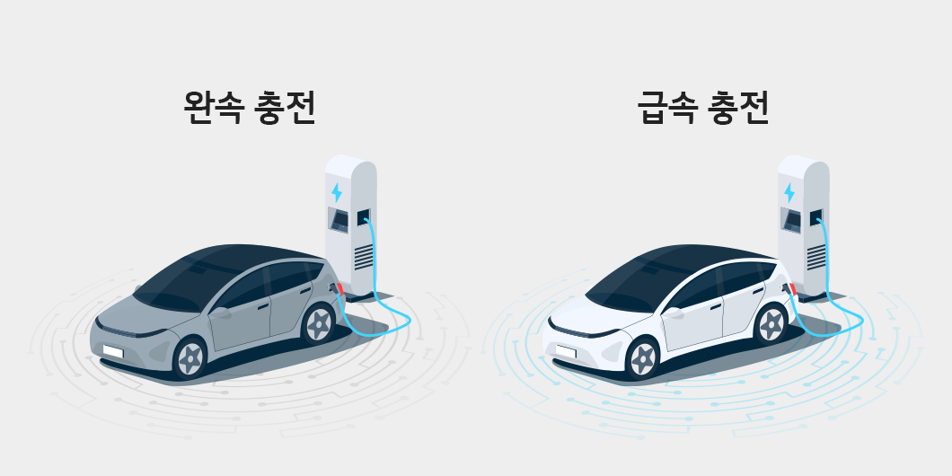 전기차 배터리 수명 연장