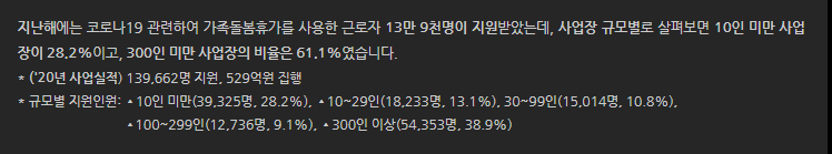 지난해-지원-현황