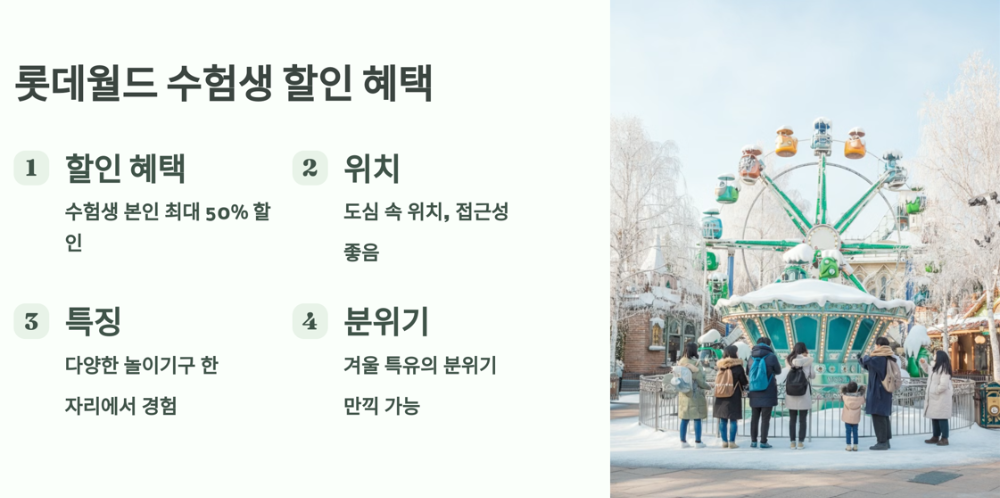 놀이동산 수험생 특별 할인 모음