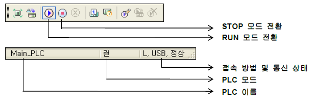 XG5000 - undefined - 3.3 XG5000 기본 사용법 XG5000 - undefined - 3.3 XG5000 기본 사용법