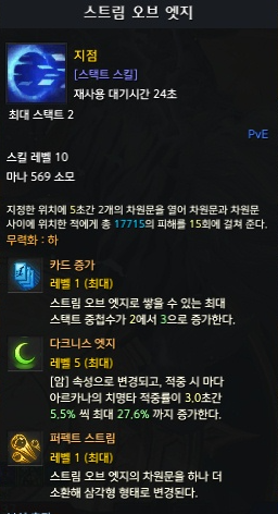 스트림 오브 엣지