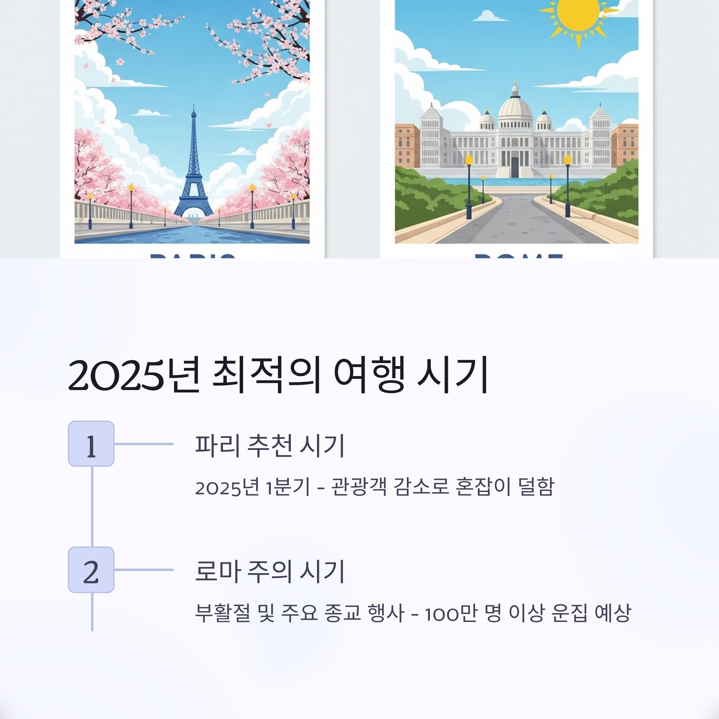 2025년 최적의 여행 시기
