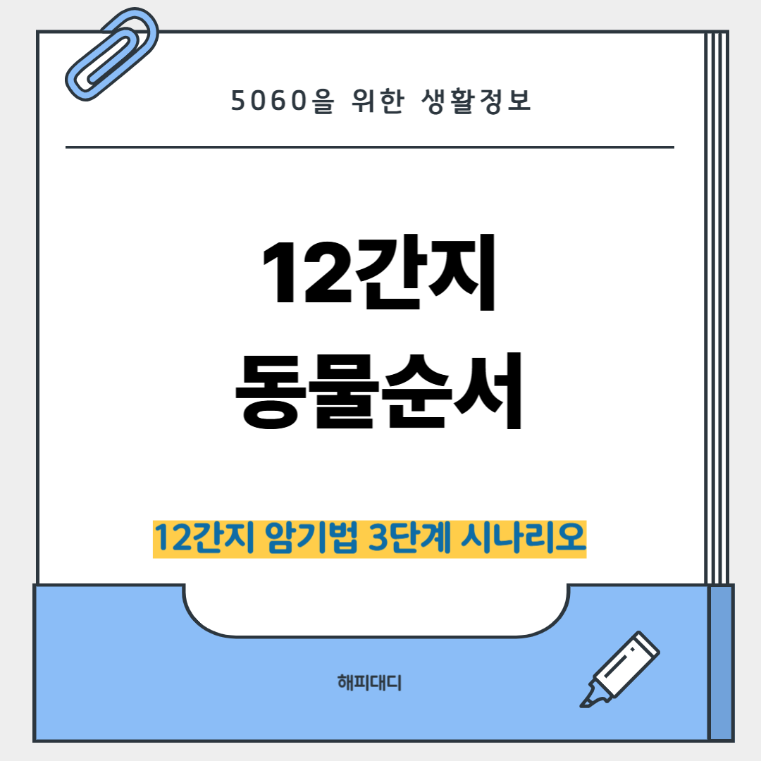 12간지 동물 순서