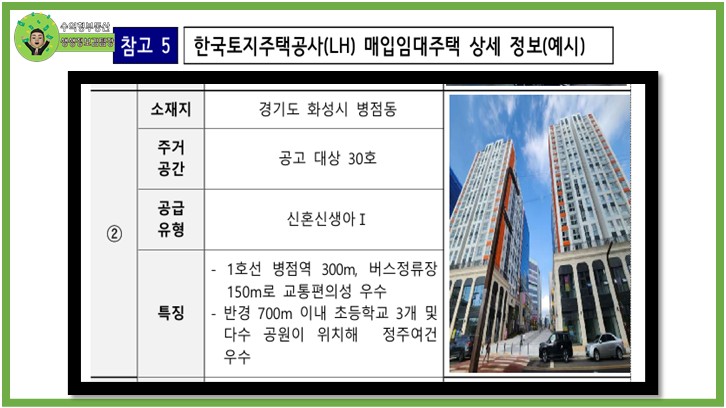 2025년 청년, 신혼.신생아 매입임대주택 신청
