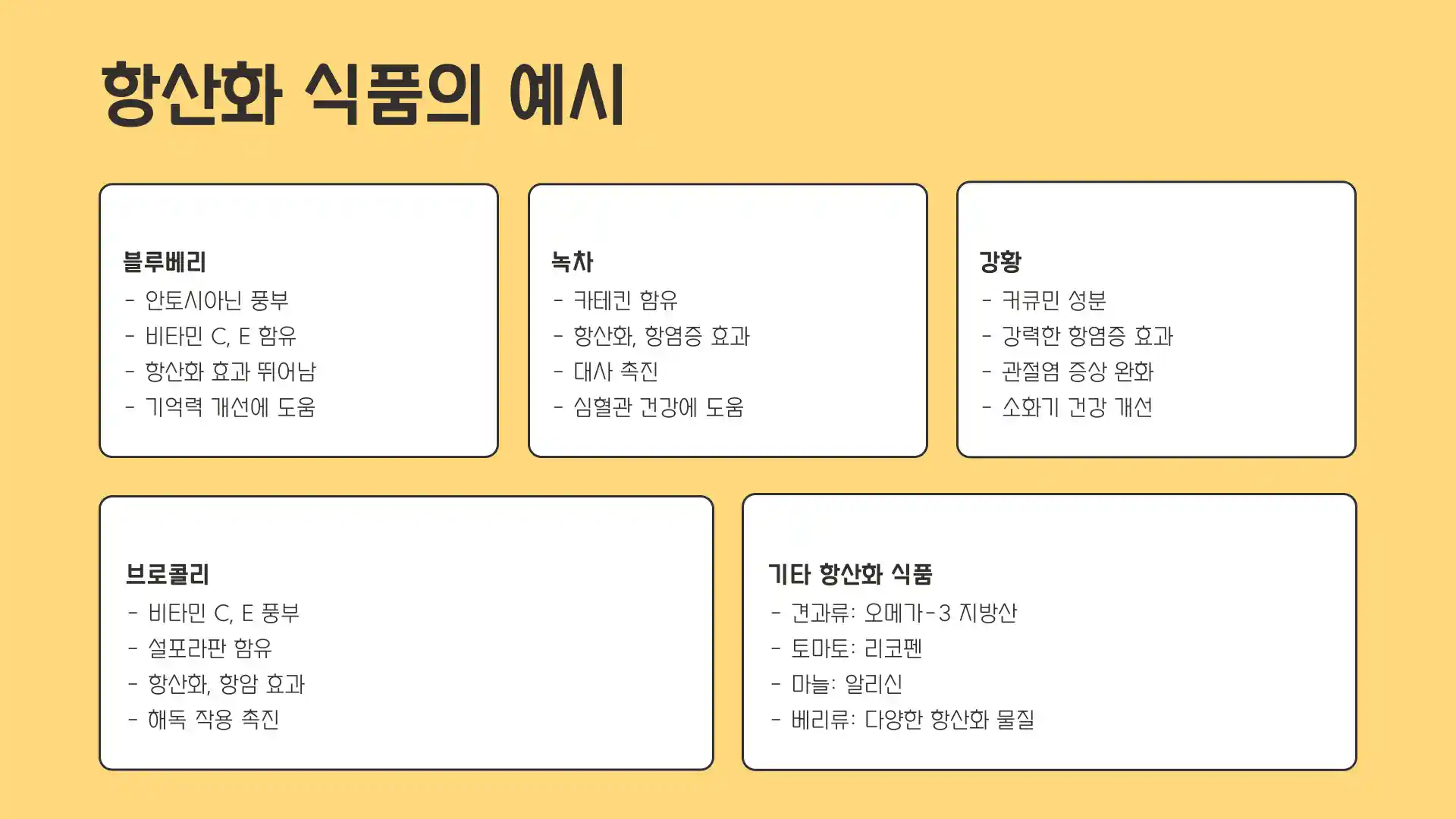 염증수치가 높으면