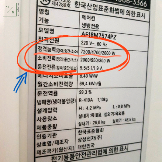 에어컨 실내기 정격능력에 대한 설명을 확대한 이미지 입니다.