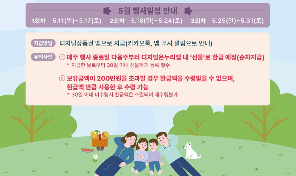 디지털온누리 혜택 소득공제 총정리